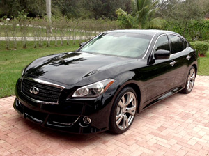 Car Detailing Customer Satisfaction